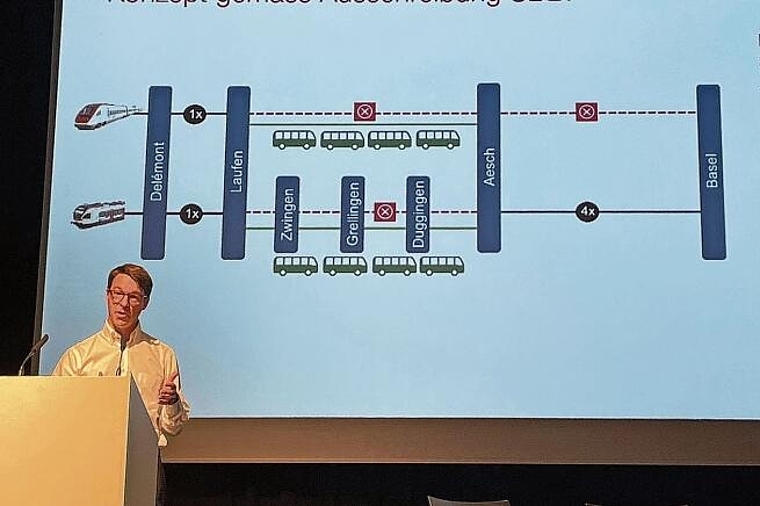 Planung: SBB-Vertreter Andreas Jäger stellte die vorgesehenen Massnahmen vor, wenn die Bahnstrecke Laufen-Aesch 2025 während vier Monaten vollständig unterbrochen ist. Foto: Thomas Immoos