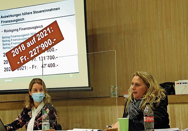 Rot markiert: Der sinkende Finanzausgleich macht der Finanzverwalterin Christine Karrer und der Gemeindepräsidentin Nicole Ditzler Sorgen. Foto: Gini Minonzio